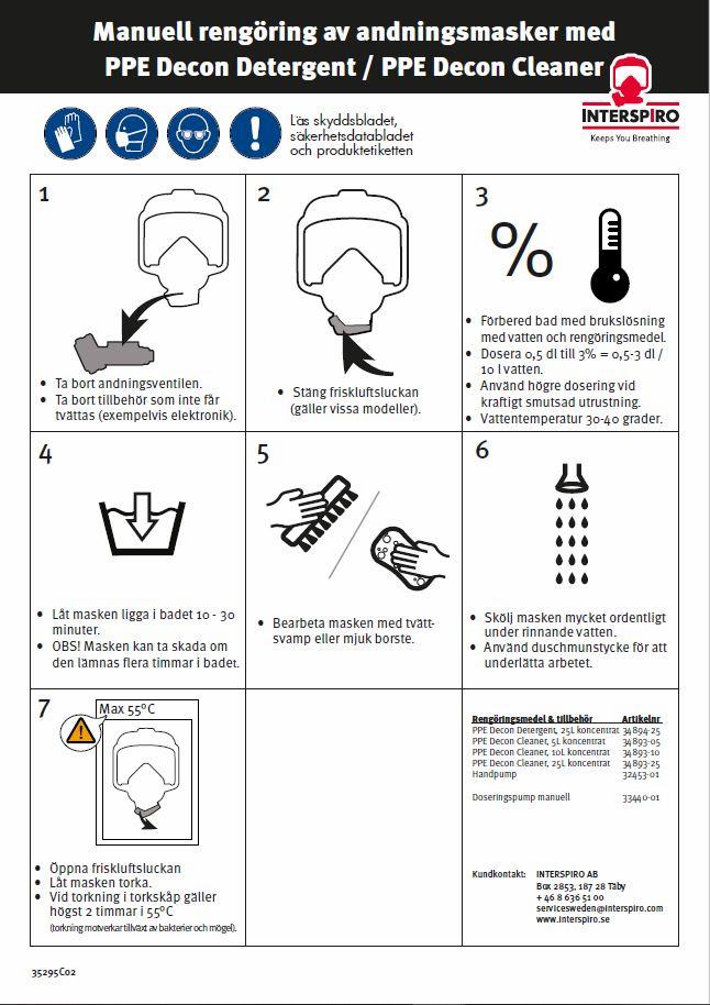 Cleaning poster: 35295F- Poster Manual wash - PPE Decon Detergent, PPE Decon Cleaner  - Masks